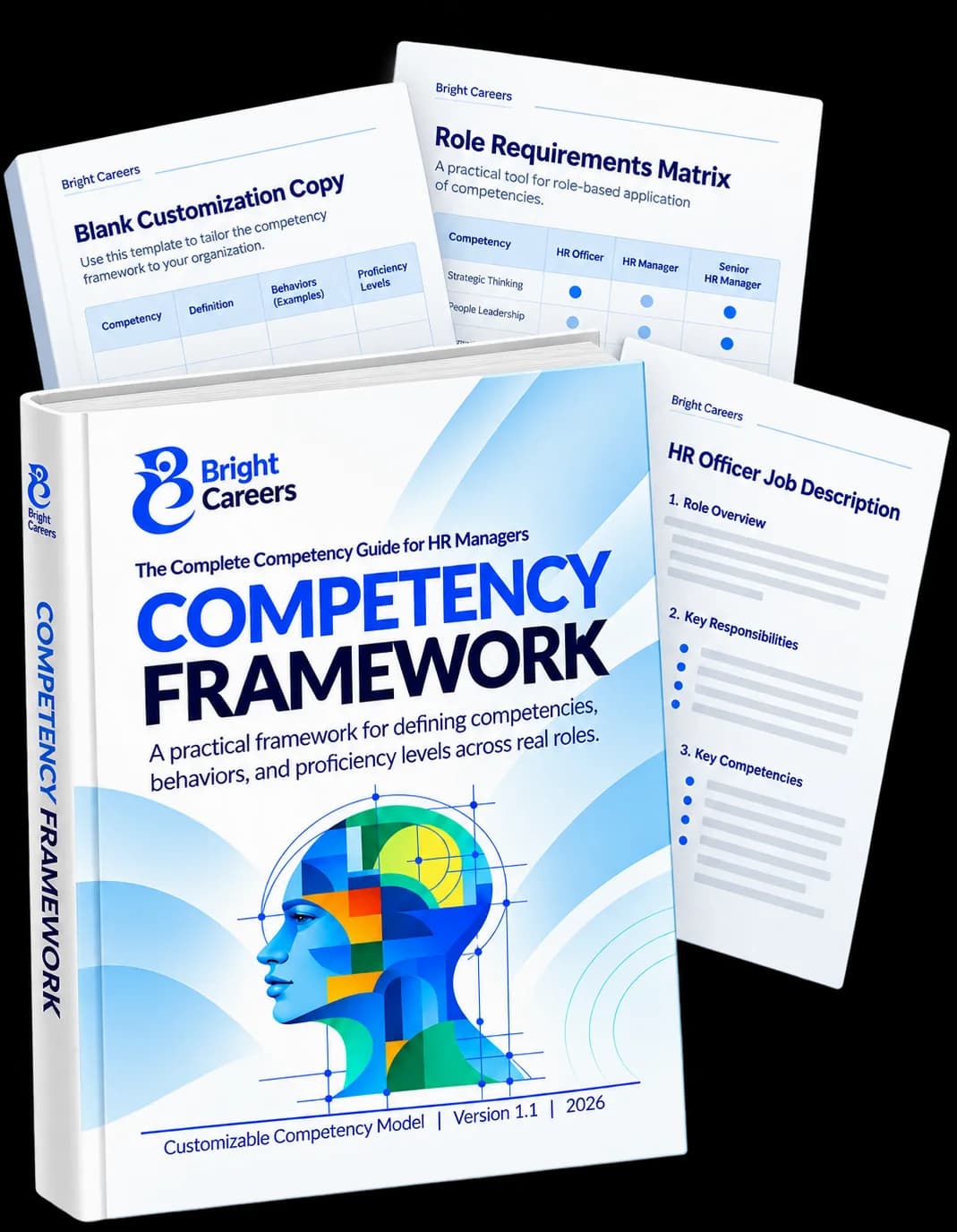Competency Framework package including the guide, blank customization copy, role requirements matrix, and completed HR Officer job description